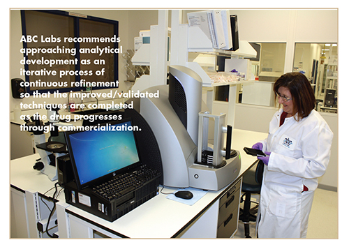 Analytical Testing