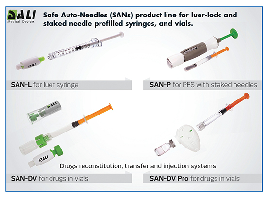 SPECIAL FEATURE - Injectable Drug Delivery: Key Trends Define