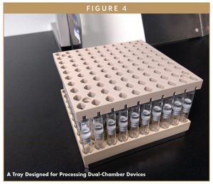 A Tray Designed for Processing Dual-Chamber Devices
