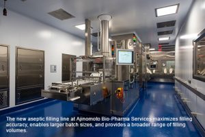 The new aseptic filling line at Ajinomoto Bio-Pharma Services maximizes filling accuracy, enables larger batch sizes, and provides a broader range of filling volumes