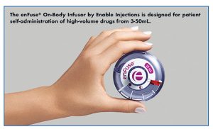 The enFuse® On-Body Infusor by Enable Injections is designed for patient self-administration of high-volume drugs from 3-50mL.