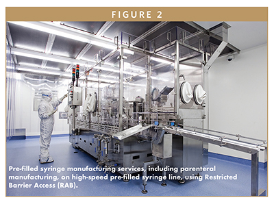 Pre-filled syringe manufacturing services, including parenteral manufacturing, on high-speed pre-filled syringe line, using Restricted Barrier Access (RAB).
