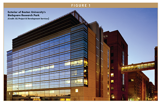 Exterior of Boston University's BioSquare Research Park (Credit: JLL Project & Development Services)