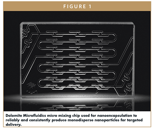 Dolomite Microfluidics micro mixing chip used for nanoencapsulation to reliably and consistently produce monodisperse nanoparticles for targeted delivery.