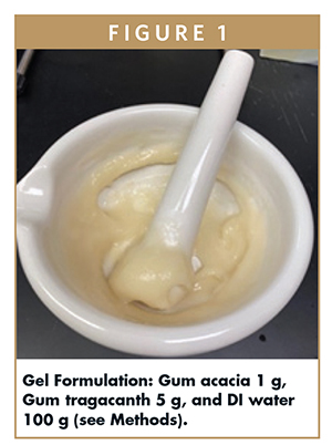 Gel Formulation: Gum acacia 1 g, Gum tragacanth 5 g, and DI water 100 g (see Methods).