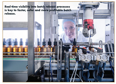 Real-time visibility into batch release processes is key to faster, safer and more profitable batch release.