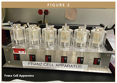 Franz Cell Apparatus