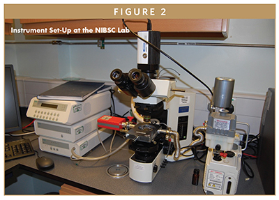 Instrument Set-Up at the NIBSC Lab