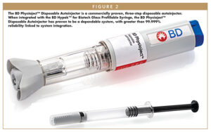 The BD Physioject™ Disposable Autoinjector is a commercially proven, three-step disposable autoinjector. When integrated with the BD Hypak™ for Biotech Glass Prefillable Syringe, the BD Physioject™ Disposable Autoinjector has proven to be a dependable system, with greater than 99.999% reliability linked to system integration.
