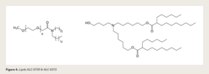 Figure 4. Lipids ALC-0159 & ALC-0315