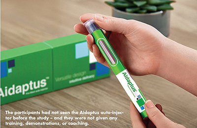 The participants had not seen the Aidaptus auto-injector before the study – and they were not given any training, demonstrations, or coaching.