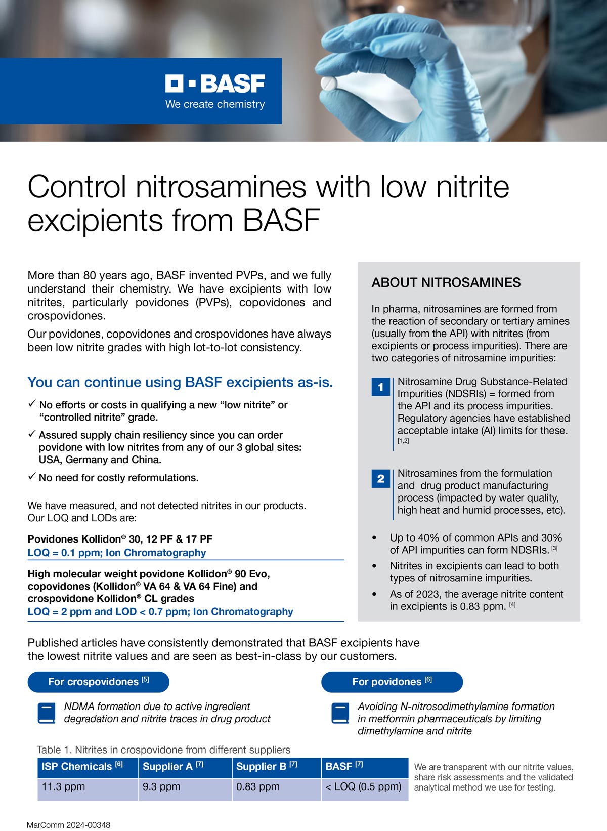BASF Nitrosamines