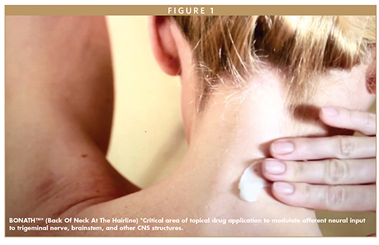 BONATH™* (Back Of Neck At The Hairline) *Critical area of topical drug application to modulate afferent neural input to trigeminal nerve, brainstem, and other CNS structures.