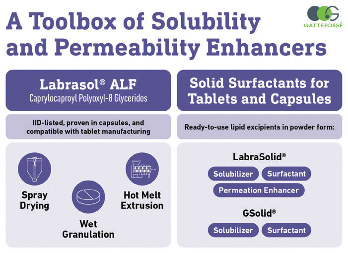 Gattefossé is expanding the formulation toolbox for oral solid dosage forms